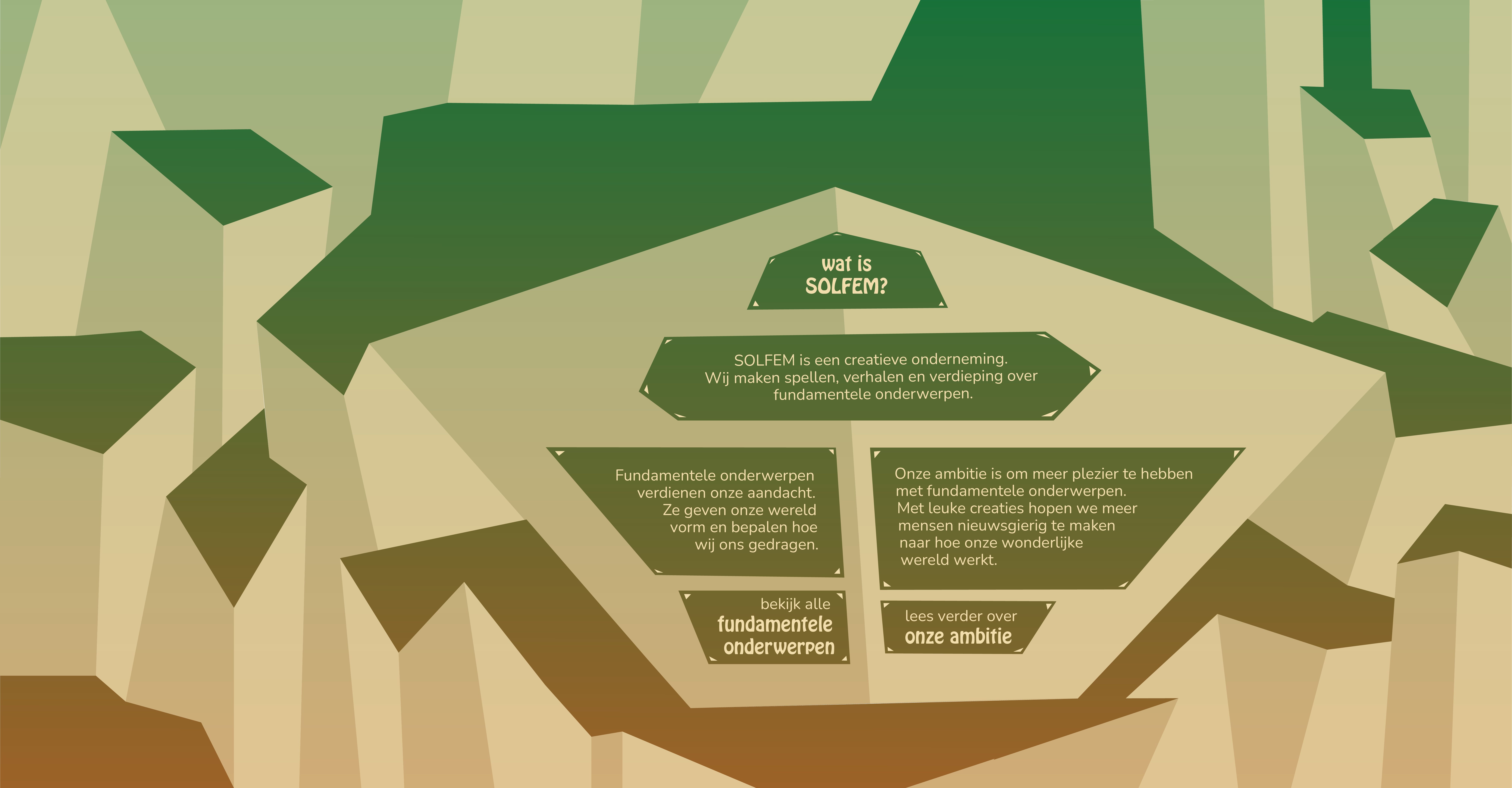 Wat is SOLFEM? (SOLFEM Homepage)